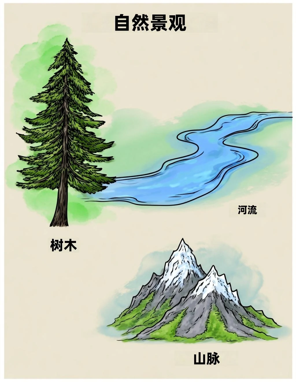 Contoh hasil dengan Qwen Image Translate